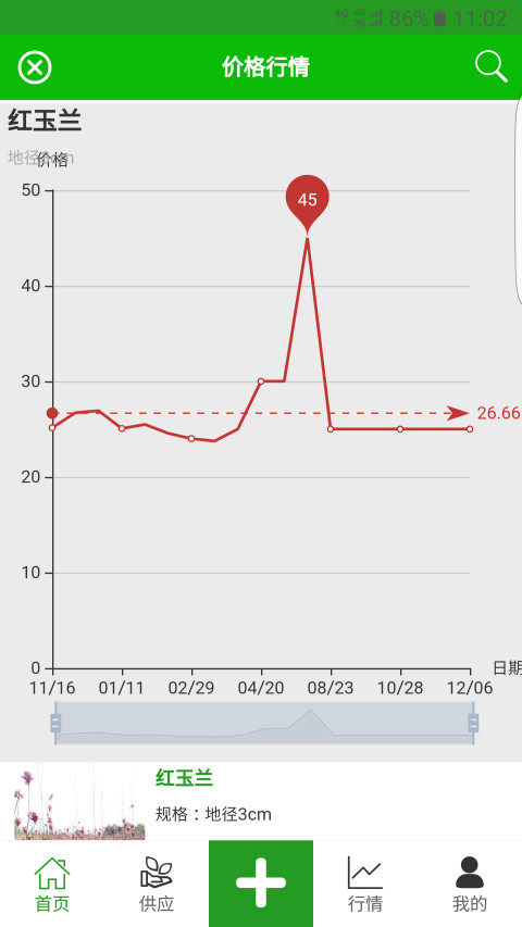 花木源v4.9.5截图1