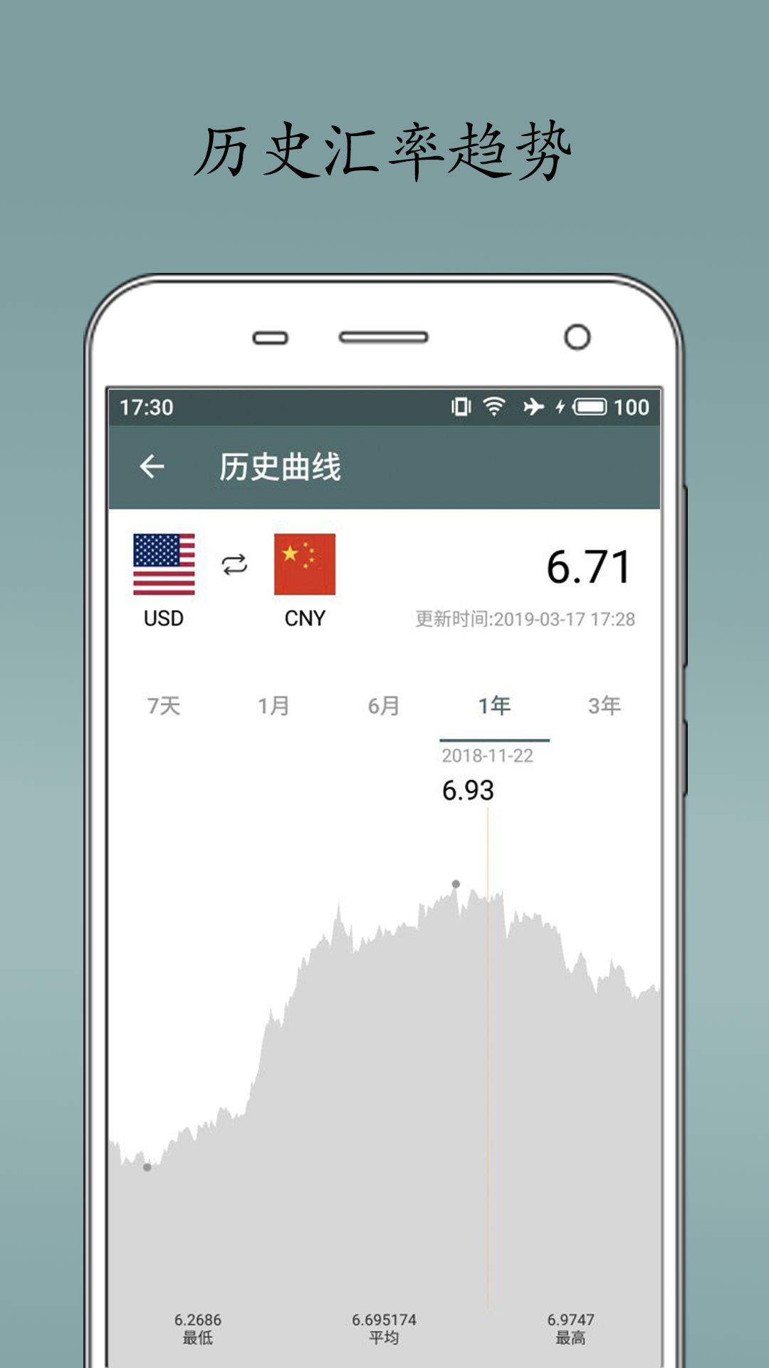 即刻汇率v1.2.0截图2