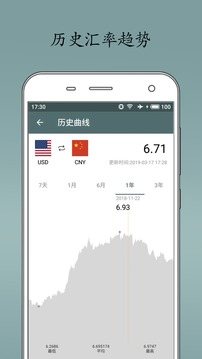即刻匯率截圖