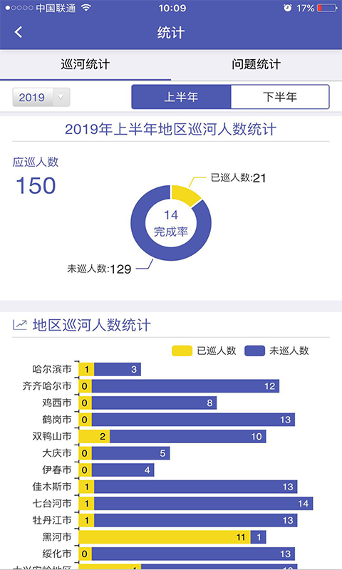 黑龙江省河湖长制截图4