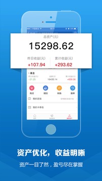 國泰基金截圖