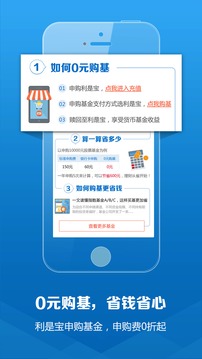 國泰基金截圖