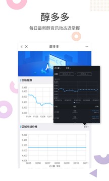 涂多多截圖