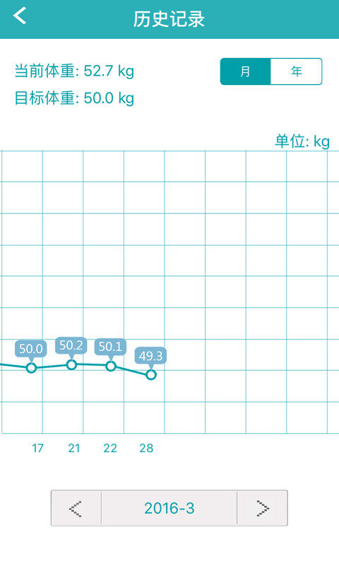 智能人体秤截图2