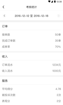 和行約車司機(jī)端截圖