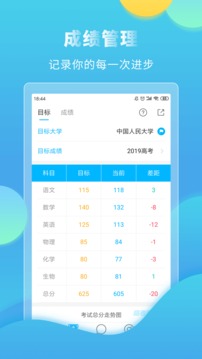 高考直通車截圖