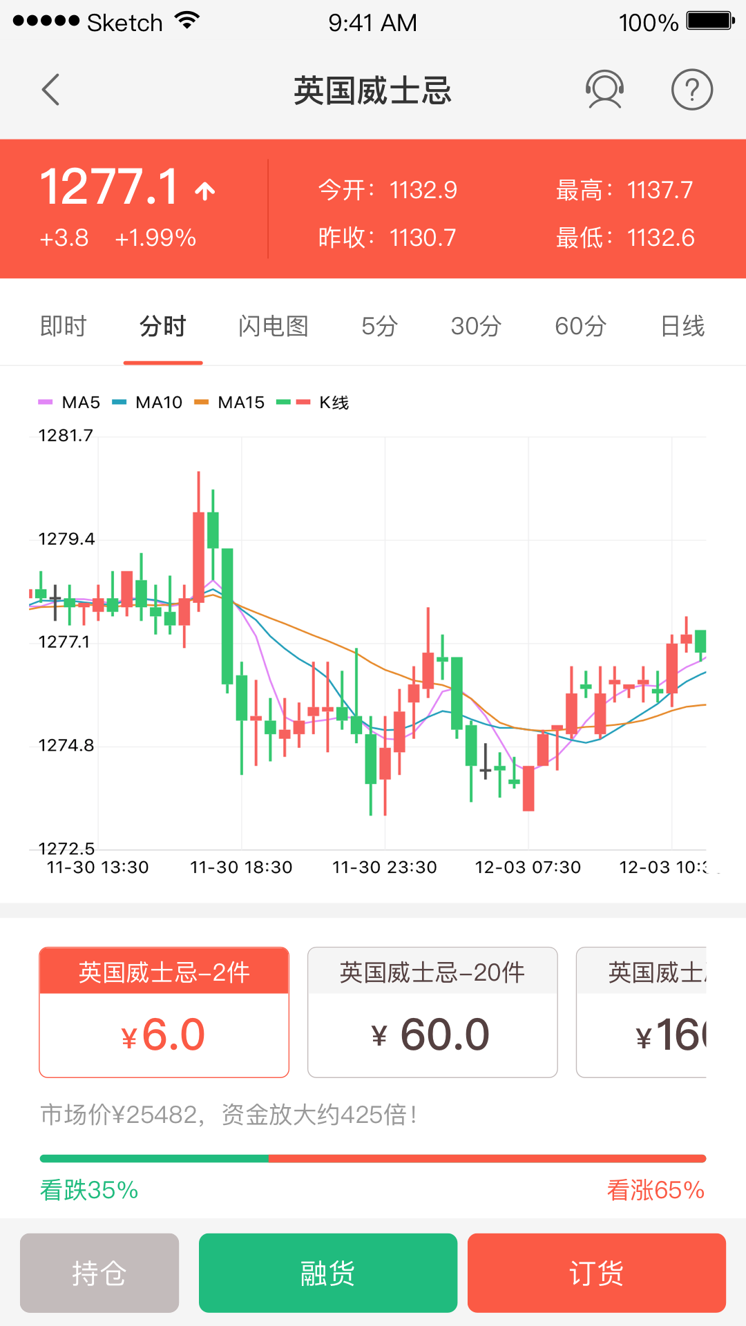 小牛现货操盘交易截图3