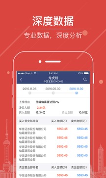 漲停寶截圖