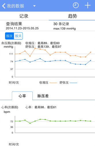 高血压管家截图3