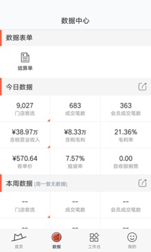 小紅茂截圖