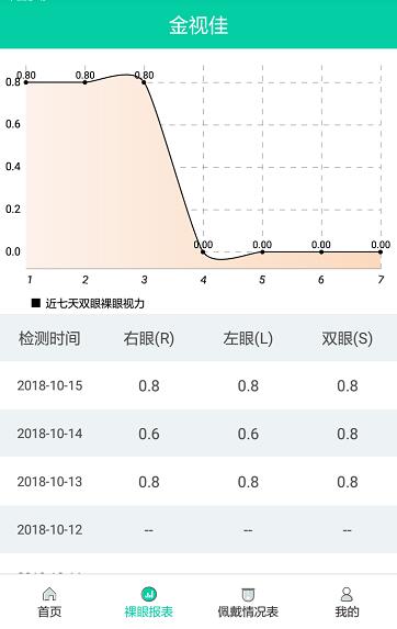 金视佳截图4