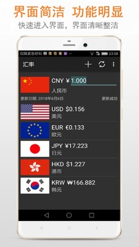 匯率截圖