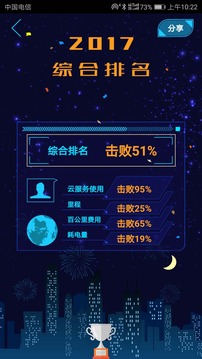 比亞迪云服務截圖