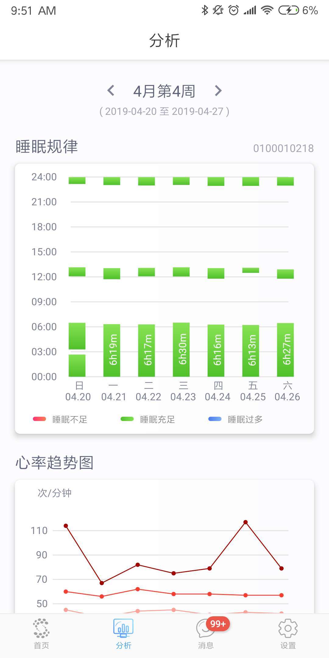 智照护截图2