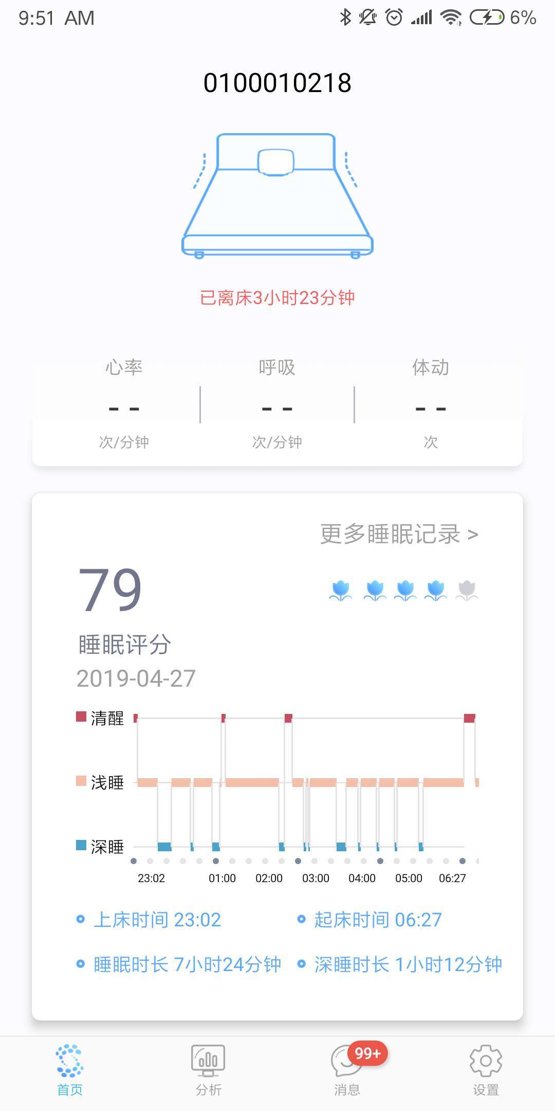 智照护截图1