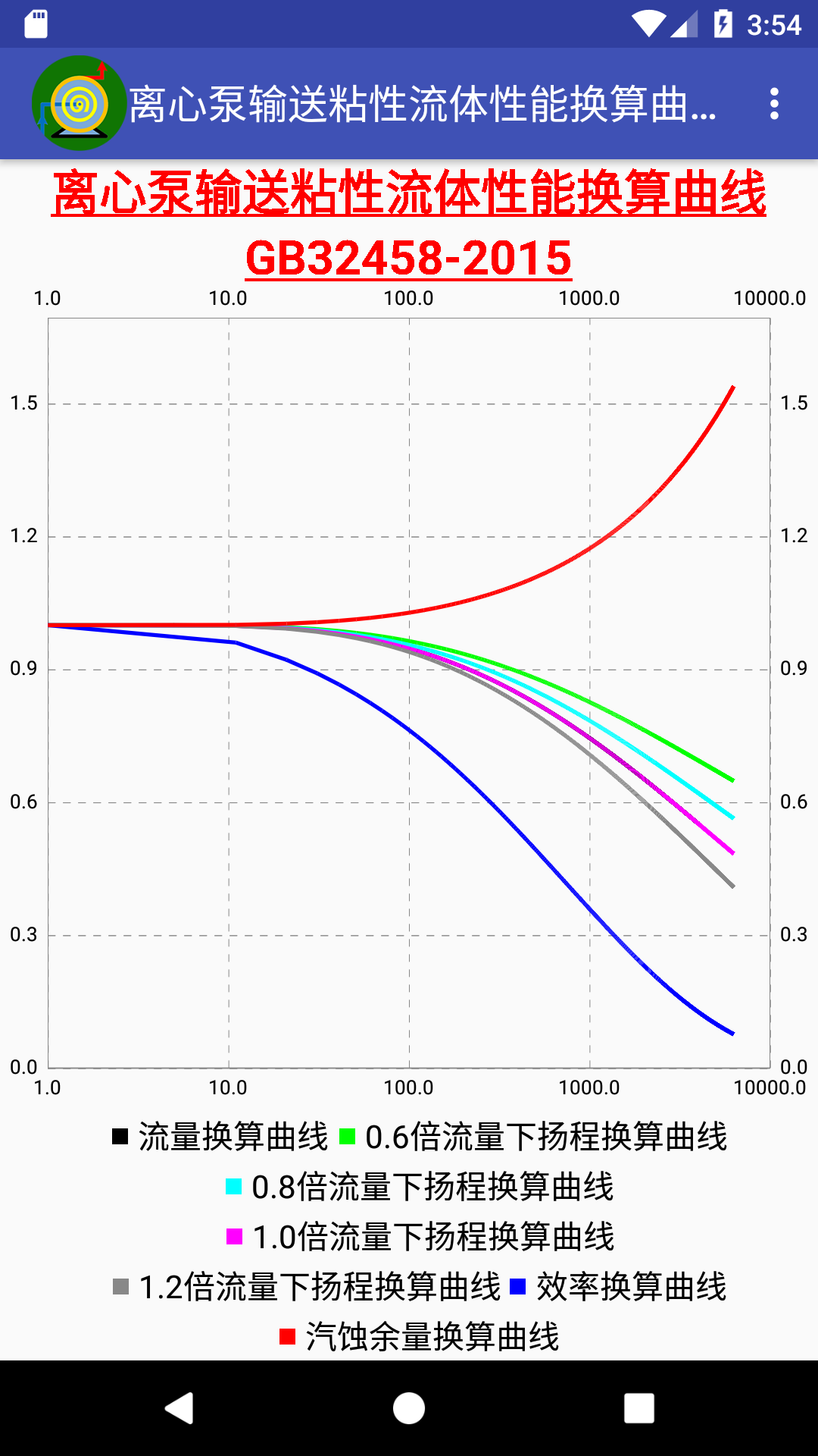 管线摩阻截图5