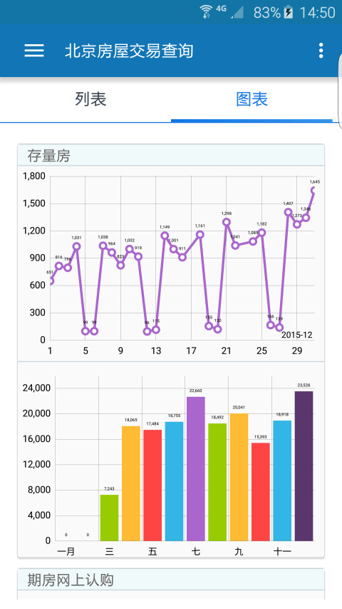 北京房屋交易查询截图2