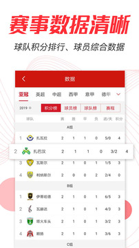 瘋狂紅單截圖