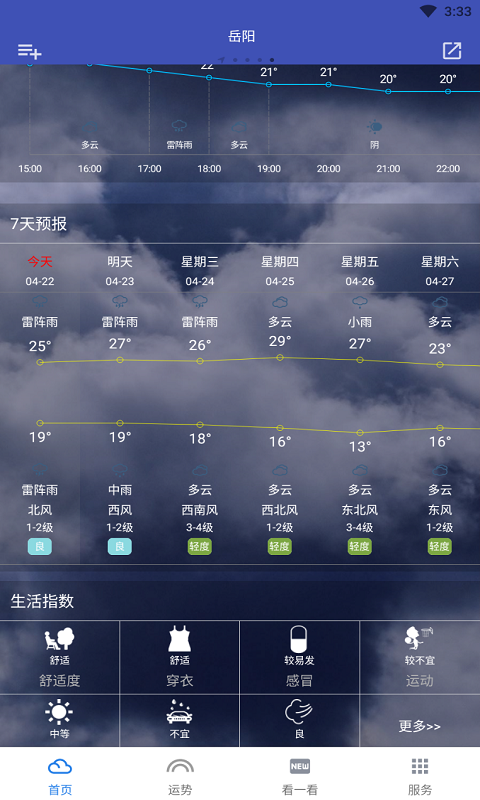彩虹天氣截圖預覽