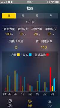 TataPunch智能搏擊截圖
