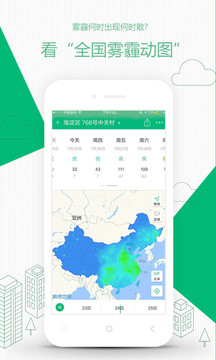 彩云天氣截圖