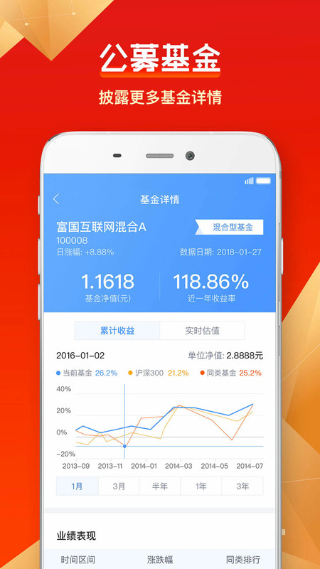 蜻蜓点金-中信建投证券v4.0.1截图4