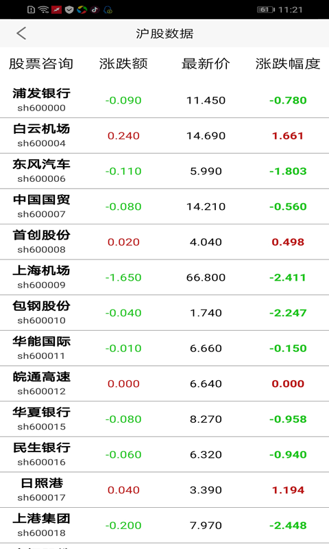丰云股票配资平台截图3