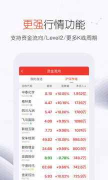 傭金寶截圖