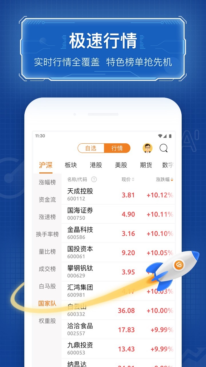 优品股票通v6.1.5截图1