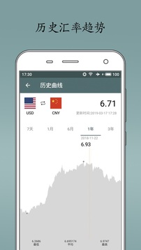 即刻匯率截圖
