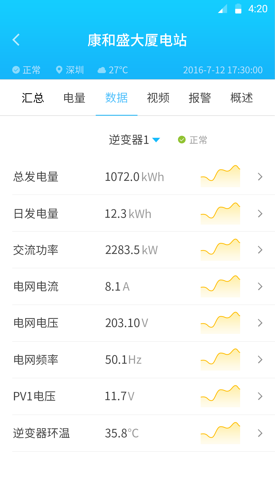 太阳库光伏云截图3