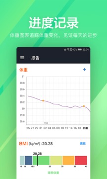 运动健身速成fit截图