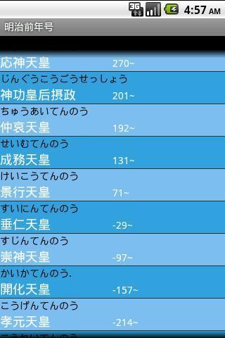 年齢・干支・年号・皇纪・西暦电卓截图1