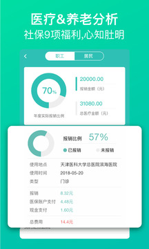 查悅社保截圖