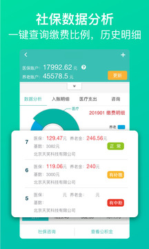查悅社保截圖