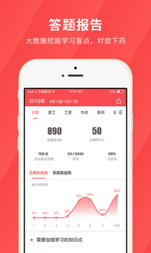 經(jīng)濟(jì)師快題庫(kù)截圖