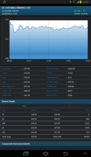 手机上的证券 BSEIndia on Mobile截图9