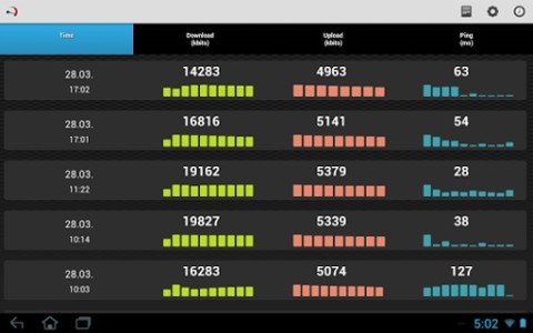 Meter.Net - speedtest截图3