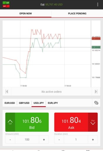 Binary Trader截图1