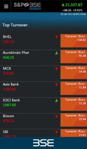 手机上的证券 BSEIndia on Mobile截图10