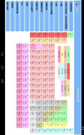 Chemistry Toolbox截图4