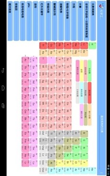 Chemistry Toolbox截图