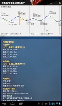 台湾天气潮汐图 V2截图