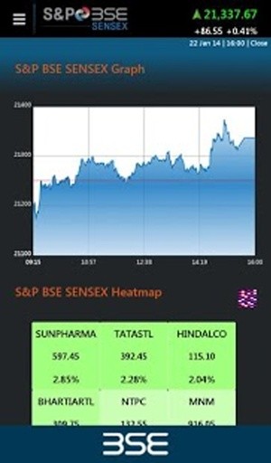 手机上的证券 BSEIndia on Mobile截图3