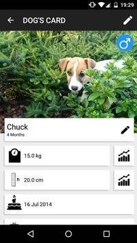 Dog Health截图2