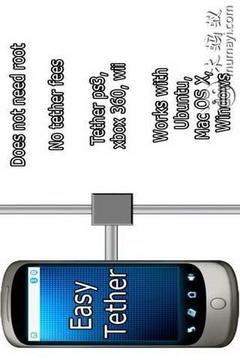 易上网 EasyTether Lite截图