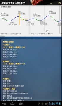 台湾天气潮汐图 V2截图