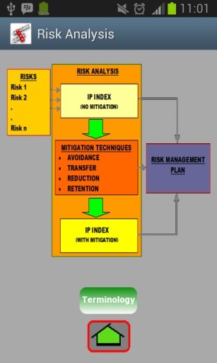 Risk Manager截图2