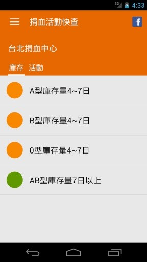 捐血活動快查截图2