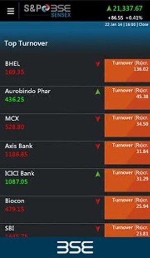 手机上的证券 BSEIndia on Mobile截图2